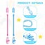 5 Baby Pacifier Clips Baby Dummy Clips Spring Dummy Clips For Boys And Girls Carousel 4