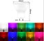 Smart Light Remote Control 5w Bulb LED Gu10 Spotlight RGB Amazon Google Axe Carousel 6