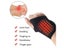 Wrist Support Wrist Wraps Carousel 6