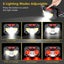 Headlamp Powerful Usb Rechargeable Led Head Torch Super Bright 500 Lm 8 Lig Carousel 2