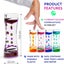 5 Liquid Hourglasses Water Hourglass For Kids 14.5cm 5 Colors Sensory To Carousel 3