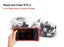 Launch CRP123 Premium Car Scan Tool Creader Professional OBD2 Car Diagnostic ... Carousel 4