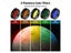 12Pcs / set 1 . 25inch Lens Filter Kit Nebula Filter Moon Sun Filter Carousel 3