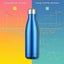 blue 1l Stainless Steel Water Bottle Double Wall Vacuum Insulated Metal Wat Carousel 2