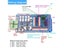 For Arduino Mega2560 Motor Driver Board TB6612 For 6-12V DC Encoder Motor PID Carousel 5