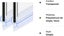 400cm Shower Door Seal For 6mm Glass Folding Barrier Shower Enclosure Seal R Carousel 4