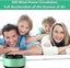 Air Purifier Ashtray Multi-function Smokeless Ashtray Air Purifier Smokeless Carousel 4