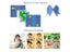 Kids Camera Carousel 4