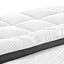 Bedra Mattress Topper Pillowtop Airflow Mesh Design Bed Protector Mat 5cm Single Carousel 8