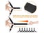 4Pcs/Set Adjustable Bed Sheet Grippers For Mattress Cover Etc. Carousel 5