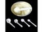 Kitchen Measuring Spoons Carousel 3