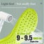 Orthopedic Insole Arch Support For Flat Foot 2Pairs *Over Stocked* Carousel 10