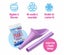 GENUINE SHEWEE FLEXI - Black - Female Urination Device - Girls Pee Standing Up! Carousel 4