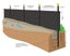 Silt Fence BLACK - - - [1m x 50m roll] Carousel 2
