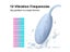 Mini Vibrator Eggs Sex Toys For Women Adult Sex Products Kegel Simulator Carousel 3