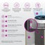 Ausclimate Winix ZERO+ 360 5-Stage Smart Air Purifier with PET Filter - White Carousel 2