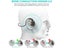 New Bluetooth Headphones Carousel 10