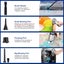 95000Pa Wireless Car Vacuum Cleaner Strong Suction Handheld Home & Car Dual Use Carousel 7