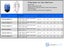 PP Pipe Fitting - Coupling - Pipe x Male Thread - 32mm x 1 1/4" (JAJ) Carousel 3