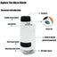 Miniscope Kids,Pocket Microscope for Kids,Portable Microscope,Handheld Microscop Carousel 7