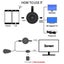1080P Wireless HDMI Dongle Display Receiver Wireless TV Screen Mirror Display TV Carousel 3
