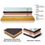 Knife Sharpening Stone Kit 4 Side Grit 400/1000 3000/8000 Water Stone Non-slip Carousel 2