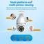 5G E27 Bulb Camera With Full Colour Night Vision Human Tracking And Wifi Carousel 5