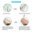 Waterproof Transparent Film Roll Adhesive Tape Medical Wound Dressing Fixer Pl Carousel 4