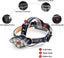 Usb Rechargeable Led Headlamp With 8 Modes 12000 Lumen Torch Headlamp ipx4 Carousel 3