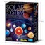 Solar System Mobile Carousel 3