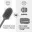Silicone Bottle Cleaning Brush With Long Handle - Perfect For Baby Bottles Hydr Carousel 3