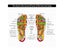 PTN NEW Electric Foot Massager Mat Sale - Sale Carousel 15