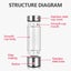 450ml Hydrogen Rich Generator Water Bottle USB Carousel 2