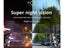 Car Dash Camera Carousel 3
