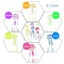 Fish Tank Decorations Glowing Effect Aquarium Decor Artificial Jellyfish Ornam Carousel 3