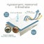 Terry Cotton Fully Fitted Waterproof Mattress Protector King Single Size Carousel 16