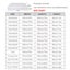 Waterproof Mattress Protector With Zipper For Single/Double Queen/King Beds Carousel 4