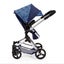 Bayer Neo Vario Combi Dolls Pram - Blue Carousel 7