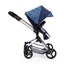 Bayer Neo Vario Combi Dolls Pram - Blue Carousel 9