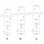 Sewing Handcraft Latch Hook Bags Craft Supplies Carousel 6