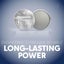 PTN NEW Panasonic CR1632 batteries 1632 Sale Sale Carousel 6