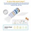 Ammonia Test Strips 50 Count Water Testing Aquarium Test Strips Carousel 3