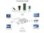 PTN New USB C HUB Sale Sale Carousel 2