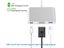 PTN New USB C HUB Sale Sale Carousel 5