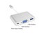 PTN New USB C HUB Sale Sale Carousel 8