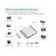 Usb Type C To Hdmi 3 In 1 Converter Adapter 3.1 4K Multiport For Macbook USB Ca Carousel 3
