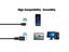 PTN New Endoscope Camera Sale Sale Sale Carousel 5