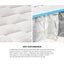 Bedra Boucle Mattress Single Bed Memory Foam Pocket Spring Euro Top Medium Firm Carousel 5