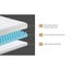 Bedra Memory Foam Mattress Topper Reversible Cool Gel Bed Mat 10cm King Carousel 3
