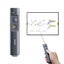 Wireless Presenter Laser Pointer Carousel 4